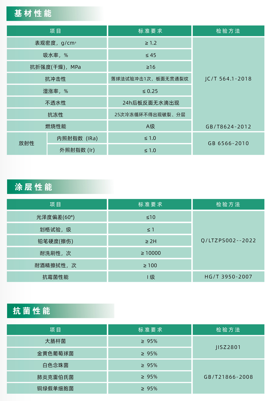 抗菌洁净板2.jpg