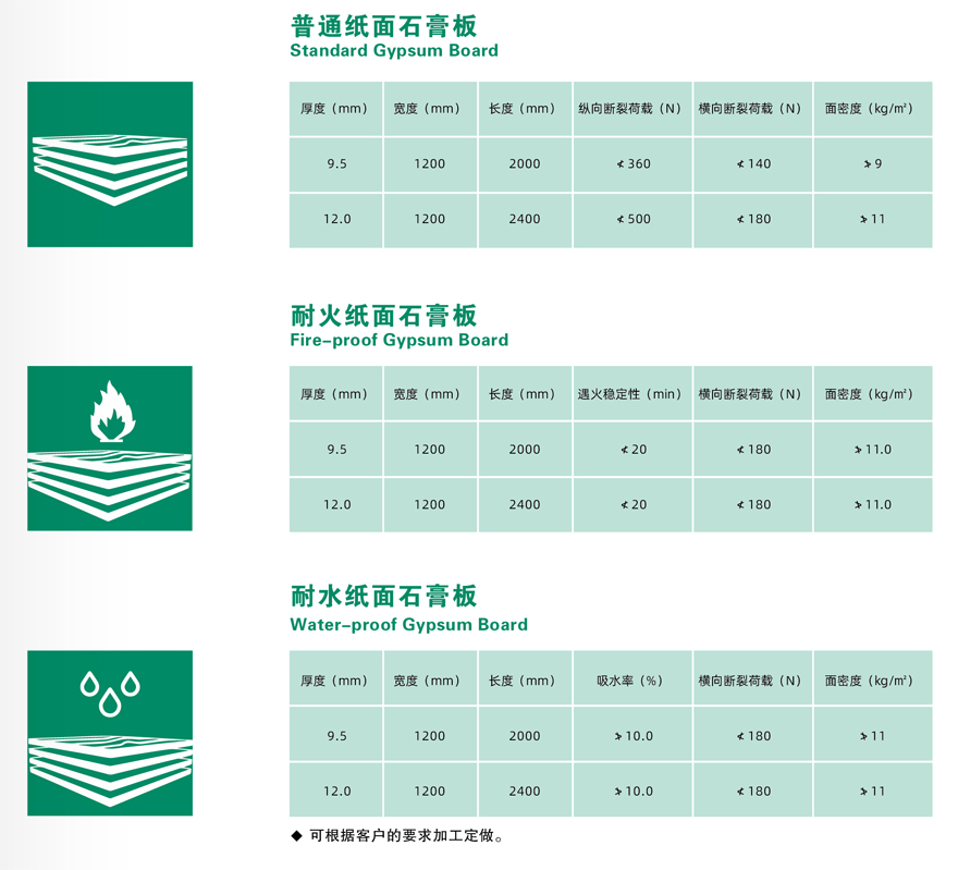 石膏板1.jpg
